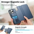 thumbnail image 4 of ELEHOLD Leather Case For iPhone 16 Pro 2-in-1 Shockproof Cover, With Magnetic Detachable Flip Card Holder Wallet, Kickstand & Wristband, MagSafe Compatible, Blue, 4 of 15