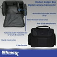 thumbnail image 2 of Ultimaxx 40.5mm Complete Filter Accessory Bundle - Includes: 0.43x Wide-Angle & 2.2x Telephoto Zoom Lens Attachments, 6PC Gradual Color Filter Kit & Much More (23pc Bundle), 2 of 10