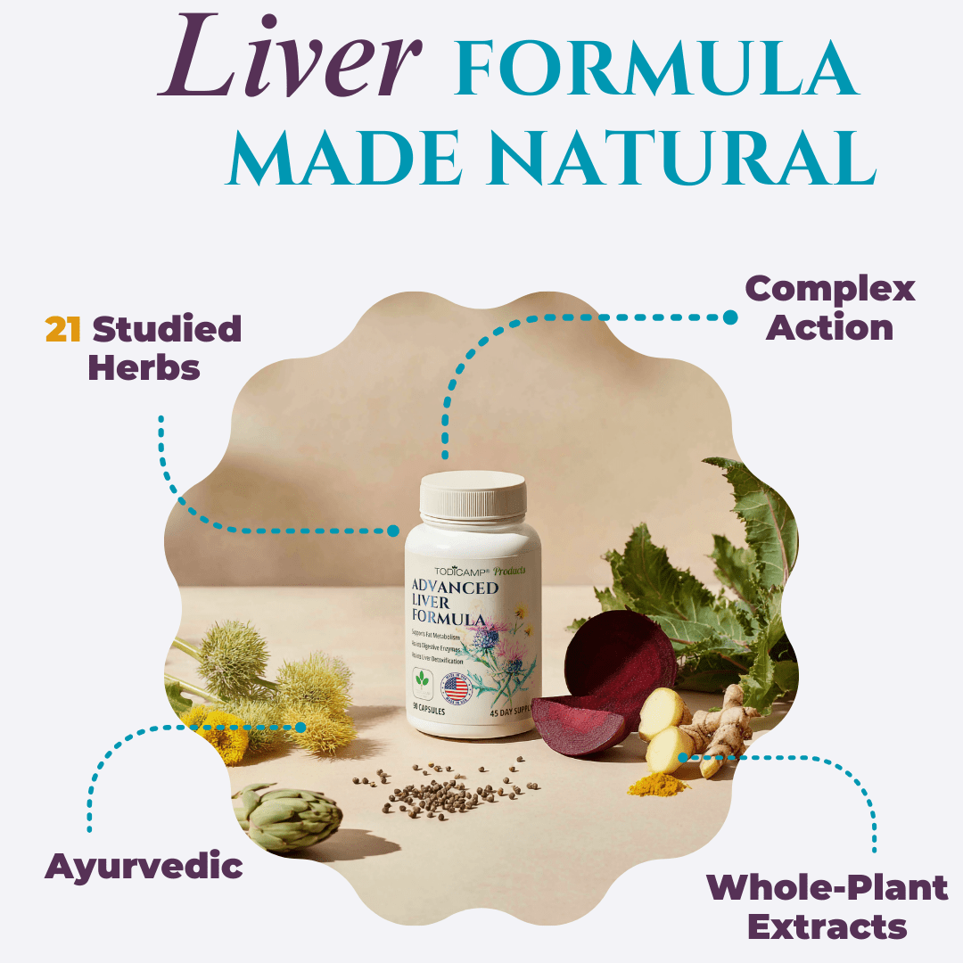 TODICAMP Liver Health with Milk Thistle, Artichoke Extract, Choline - Advanced Liver Detox Capsules for Liver Cleanse, Liver Repair, Milk Thistle Liver Support for Fatty Liver and Liver Protection
