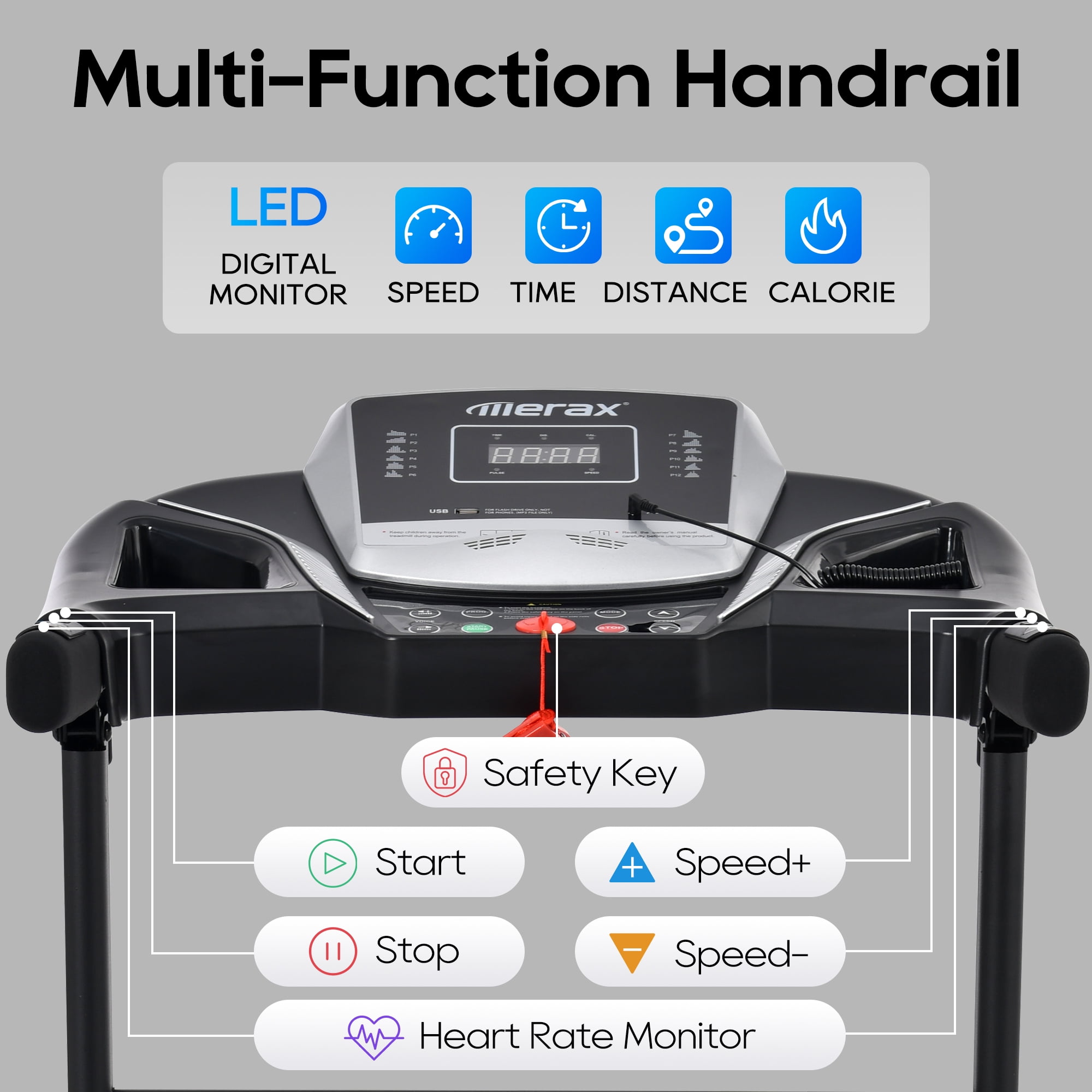 Aukfa Home Folding Treadmill with Pulse Sensor, 2.5 HP Quiet Brushless, 7.5 MPH, 300LBS Weight Capacity, Walking Jogging Machine with Incline