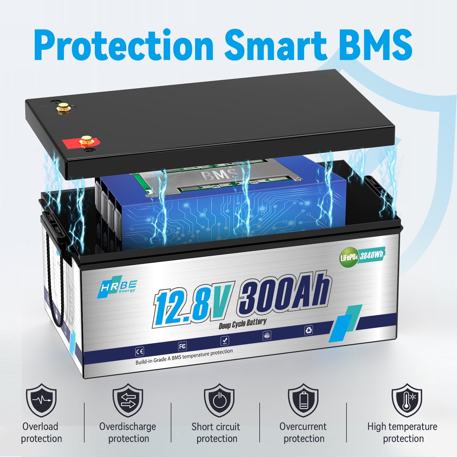 12V 300Ah LiFePO4 Lithium Battery,for RV,Marine,Solar,Trolling Motor,Boat,Camping,Built in 200A BMS,HRBEENERGY 15000+Deep Cycles