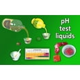 thumbnail image 4 of ScienceWiz Chemistry Plus Book-Kit, 4 of 7