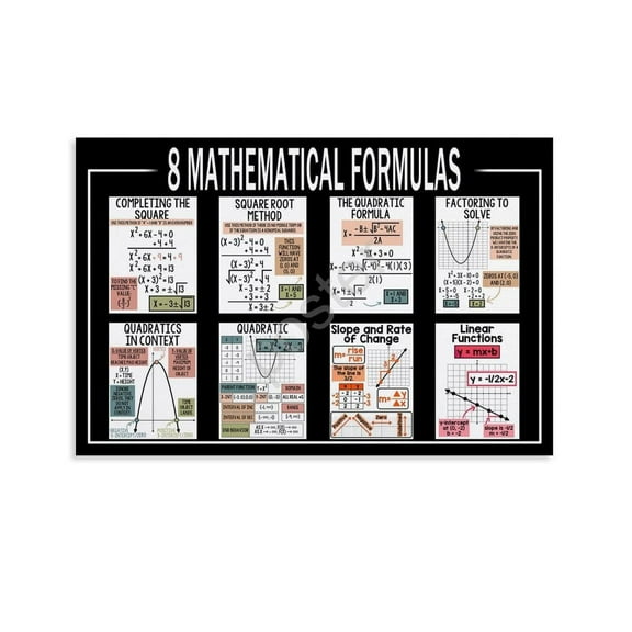 8 Mathematical Formulas Poster Algebraic Quadratic Knowledge Education Art Posters Canvas Painting Posters And Prints Wall Art for Living Bedroom Decor Room
