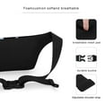 thumbnail image 3 of Fanny Pack for Women Men,Crossbody Fanny Pack Water Resistant Sports Waist Bag Pack, Belt Bag for Travel Hiking Running, 3 of 7