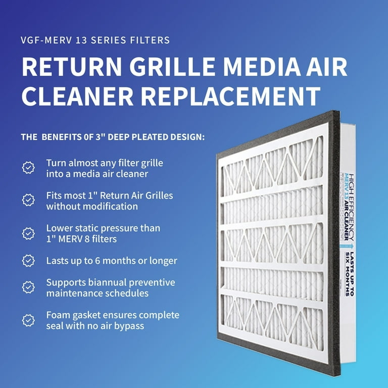 Zephyr 20x36x3 VGF Merv 13 Media Air Cleaner Replacement Filter