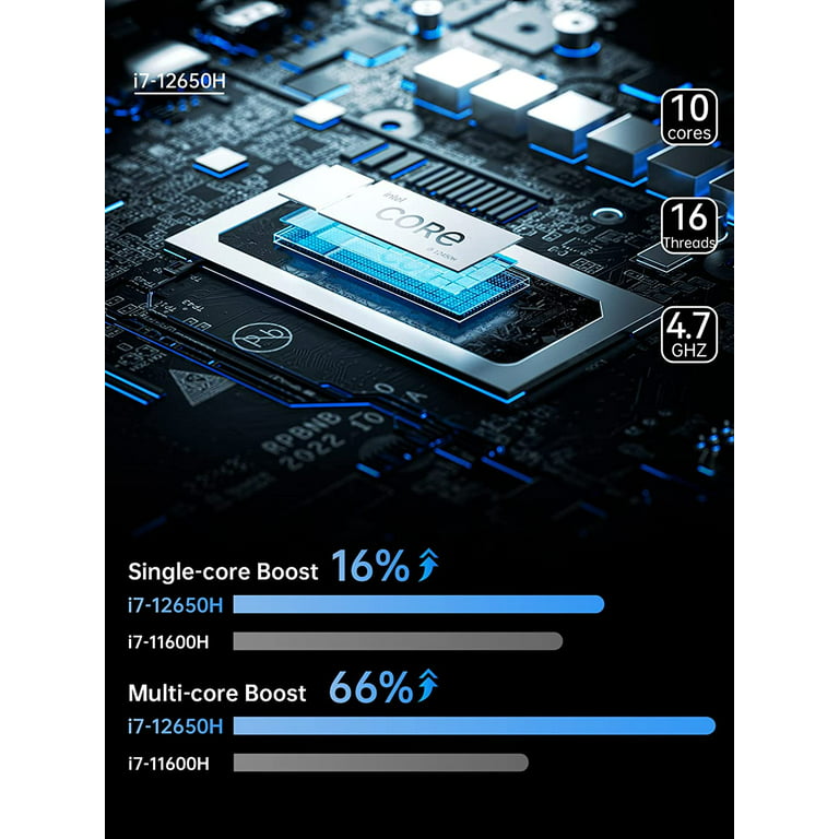 Minisforum launches Venus NAB6 mini PC with Intel i7-12650H CPU and dual  2.5 GbE connectors -  News