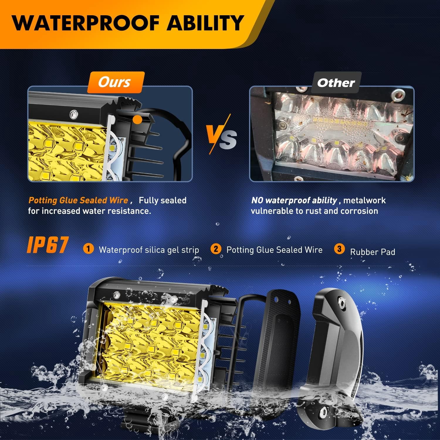 Waywe 2PCS 4" Amber LED Pods 36W Triple Row Flood Light Bar Fog Light 3600LM Driving Lighting with 16AWG Off Road Wiring Harness-2 Leads for Truck Golf Cart SUV ATV UTV Boat, Clear,Yellow (Auto-650)