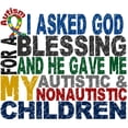 thumbnail image 2 of CafePress - Blessing 5 Autistic And Non Autistic Children Cera - Insulated Stainless Steel Travel Tumbler 20 oz., 2 of 3