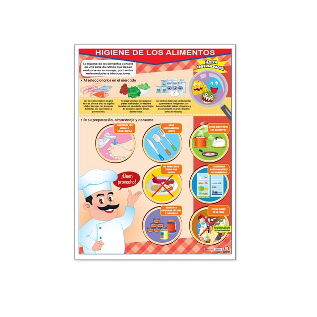 Póster Higiene De Los Alimentos Educatodo B-1551-I