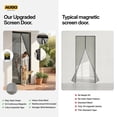 thumbnail image 4 of AUGO Magnetic Screen Door - Self Sealing, Heavy Duty, Hands Free Mesh Partition - Pet and Kid Friendly - Patent Pending Keep Open Feature - 38 Inch x 97 Inch, 4 of 6