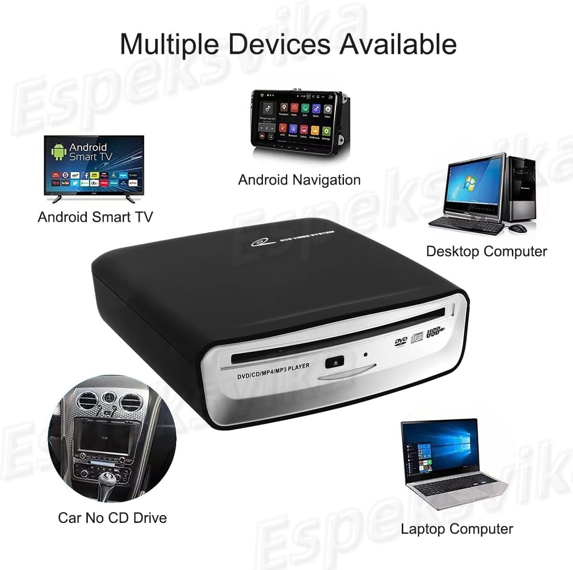 CD VCD Player for Car with USB Port, Portable External CD Player That Plugs into Car Laptop Desktop TV Computer, Plug & Play –Upgraded,for Android Navigation/Smart TV/Desktops
