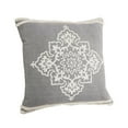 thumbnail image 3 of HomeRoots 24" X 24" Light Gray And White 100% Cotton Geometric Zippered Pillow, 3 of 5