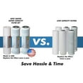 thumbnail image 3 of APEC Top Tier Supreme Certified High Flow 90 GPD Ultra Safe Reverse Osmosis Drinking Water Filter System (ULTIMATE RO-90), 3 of 9