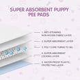 thumbnail image 4 of Pañales desechables para perros COCOYO Female Super Absorbent S 75, 4 of 7