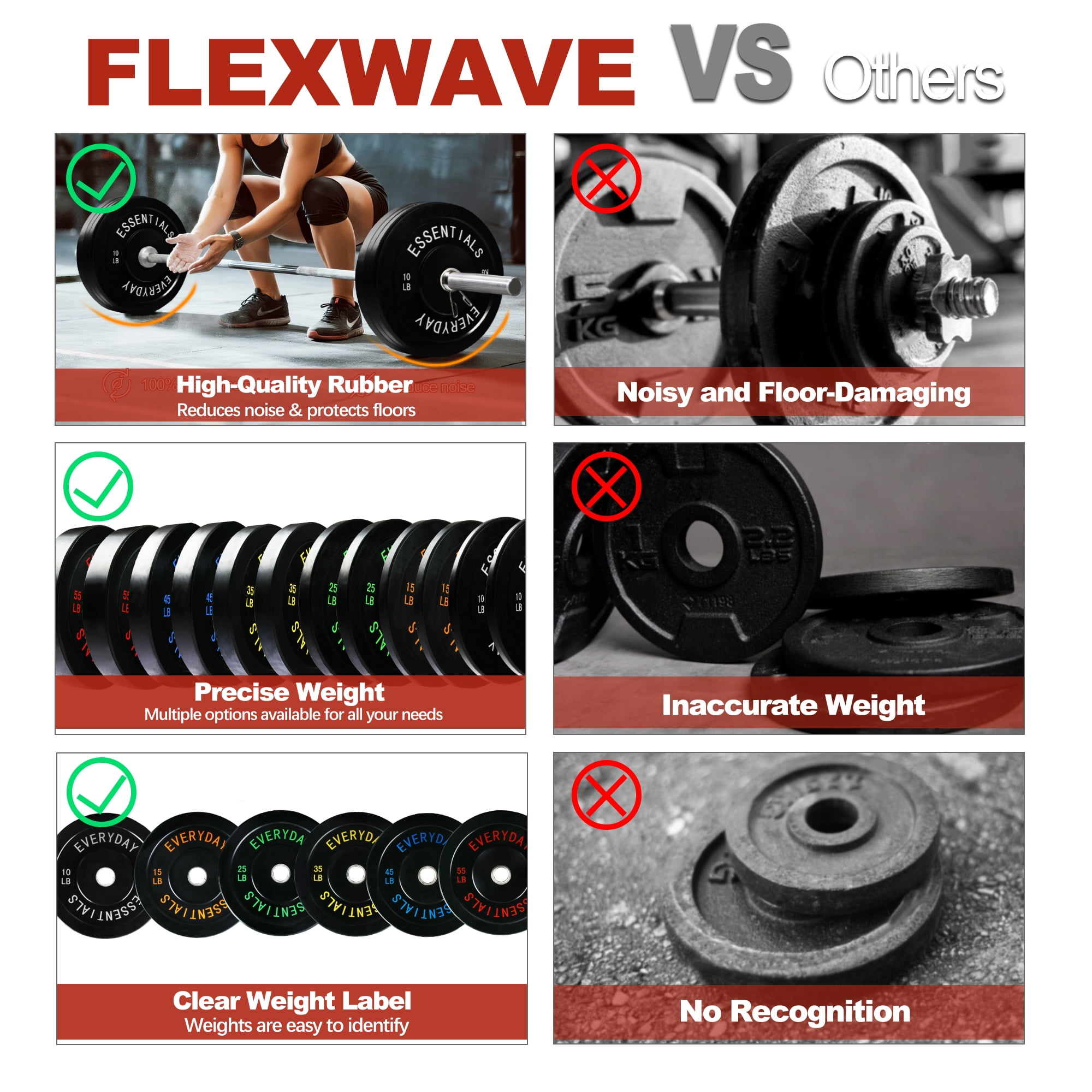 FlexWave Bumper Plates Set with 7FT Olympic Barbell, 370 lb Plates, 2-Inch, Black