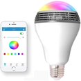 thumbnail image 1 of Altavoz de bombillas Bluetooth WEIHJMXG lámpara LED inteligente E27 RGB, 1 of 4