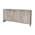 thumbnail image 6 of Tcbosik Farmhouse Style Buffet Sideboard, Retro Coffee Bar Cabinet with 4 Doors and Adjustable Shelves, Multipurpose Credenza for Kitchen Living Room (Natural Wood Wash), 6 of 9