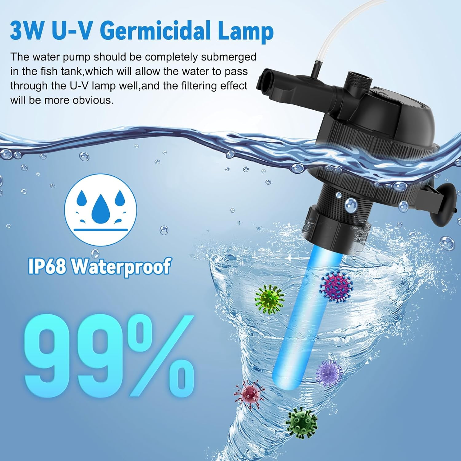 5 in 1 Aquarium Filter, OneHome U-V Light Fish Tank Filter 105 GPH Green Water Cleaning Filter Pump with Timer, Dual Mode (Aeration/Rainfall) for 10-40 Gallon Aquariums (3W U-V 4W Pump)