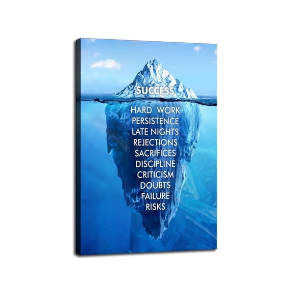 Motivational Canvas Wall Art Inspirational Entrepreneur Quote Success Iceberg Poster Painting Print Artwork Inspirational Office Decor Living Room Library Decor poster