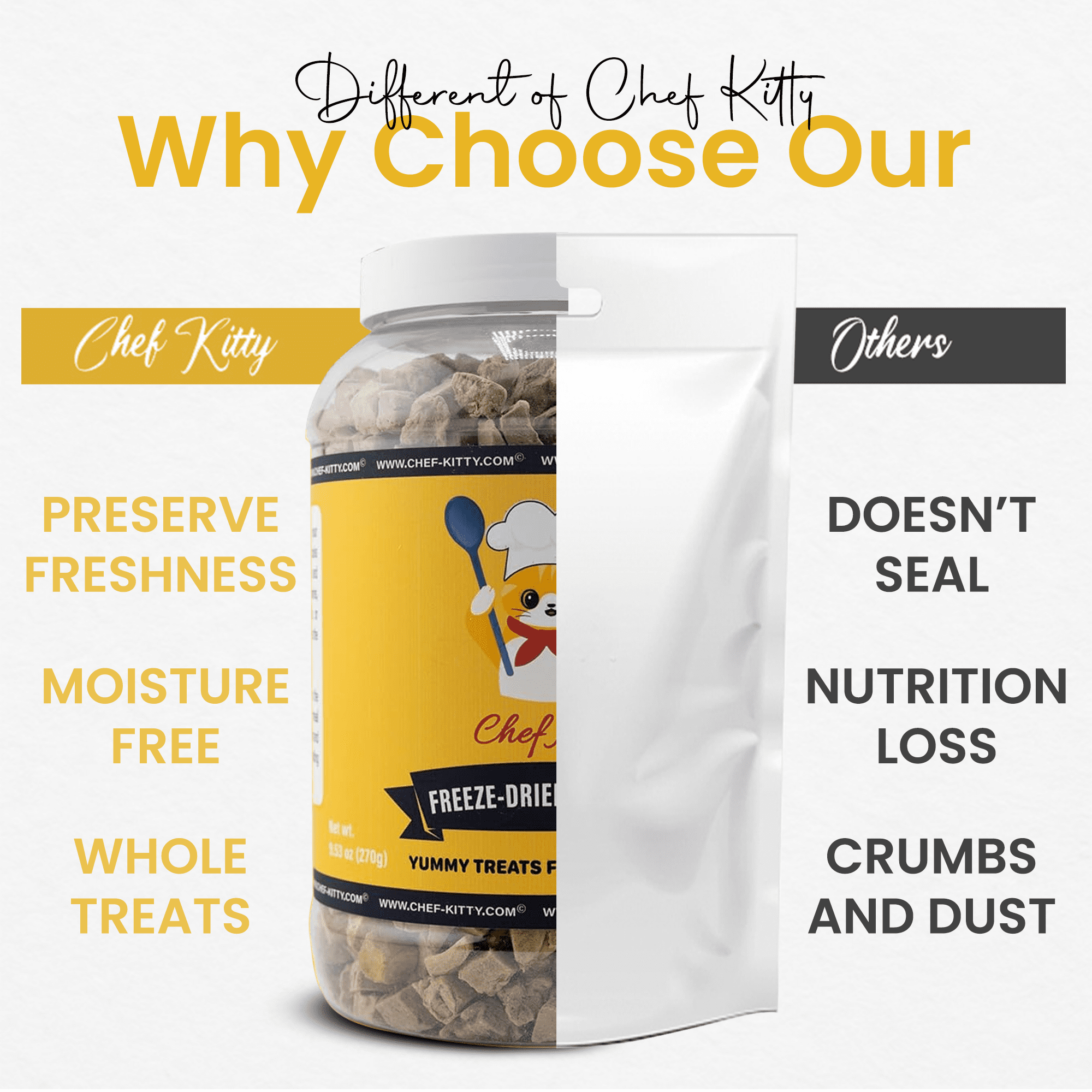 Chef Kitty Beef Liver Freeze-Dried Treats for Cats and Dogs, 3.4 oz Bottle