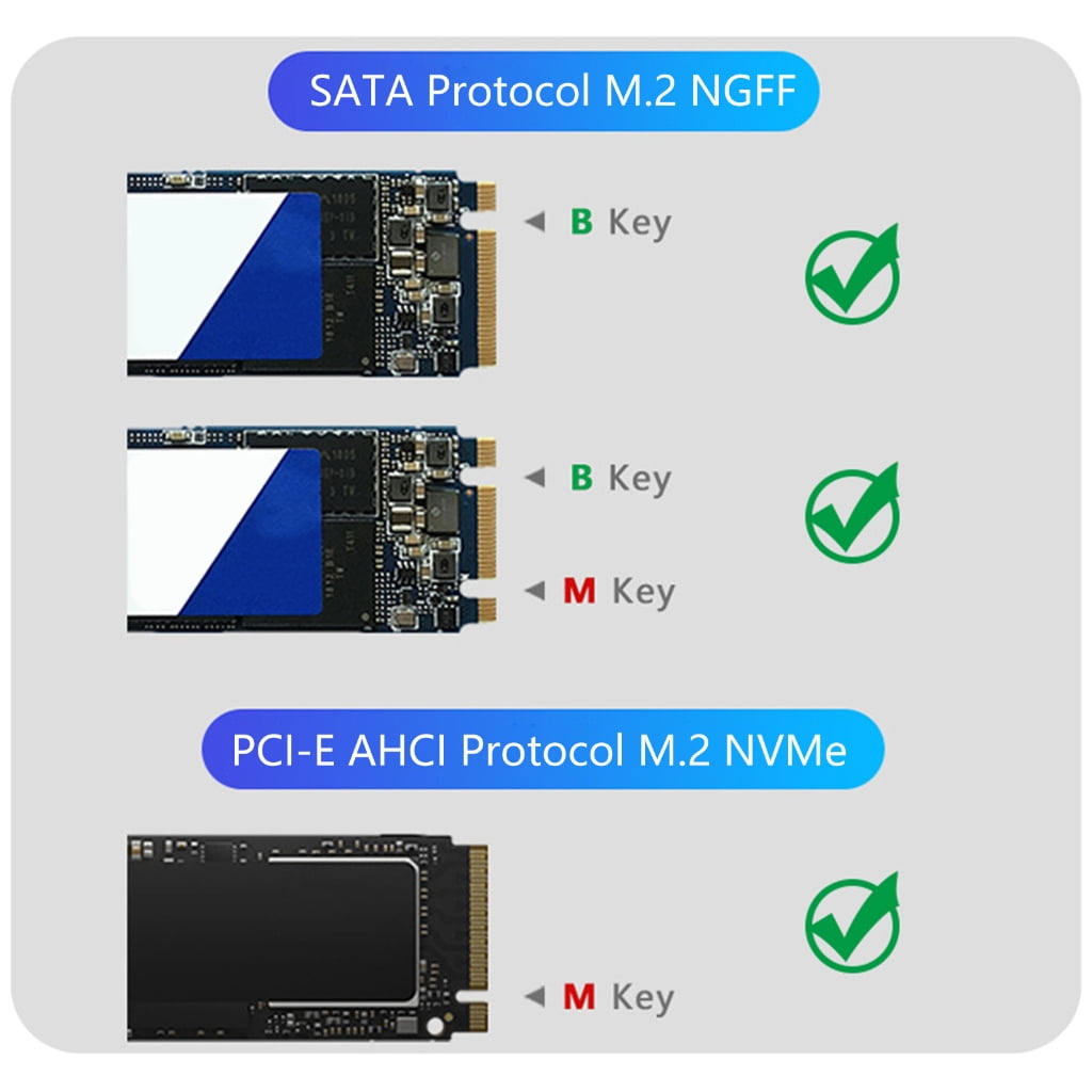 Zeiwohndc M.2 NVMe SSD to USB C Enclosure USB 3.2 Gen2x2 Rapid Transfer Case External