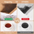 thumbnail image 2 of EcoNesxp 200pcs coffee filter sheets coffee filter coffee filter cone paper for hand pour over coffee machine, 2 of 5