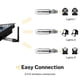 thumbnail image 3 of Controlador DMX inalámbrico Donner con 3 receptores y 1 transmisor, 3 of 7