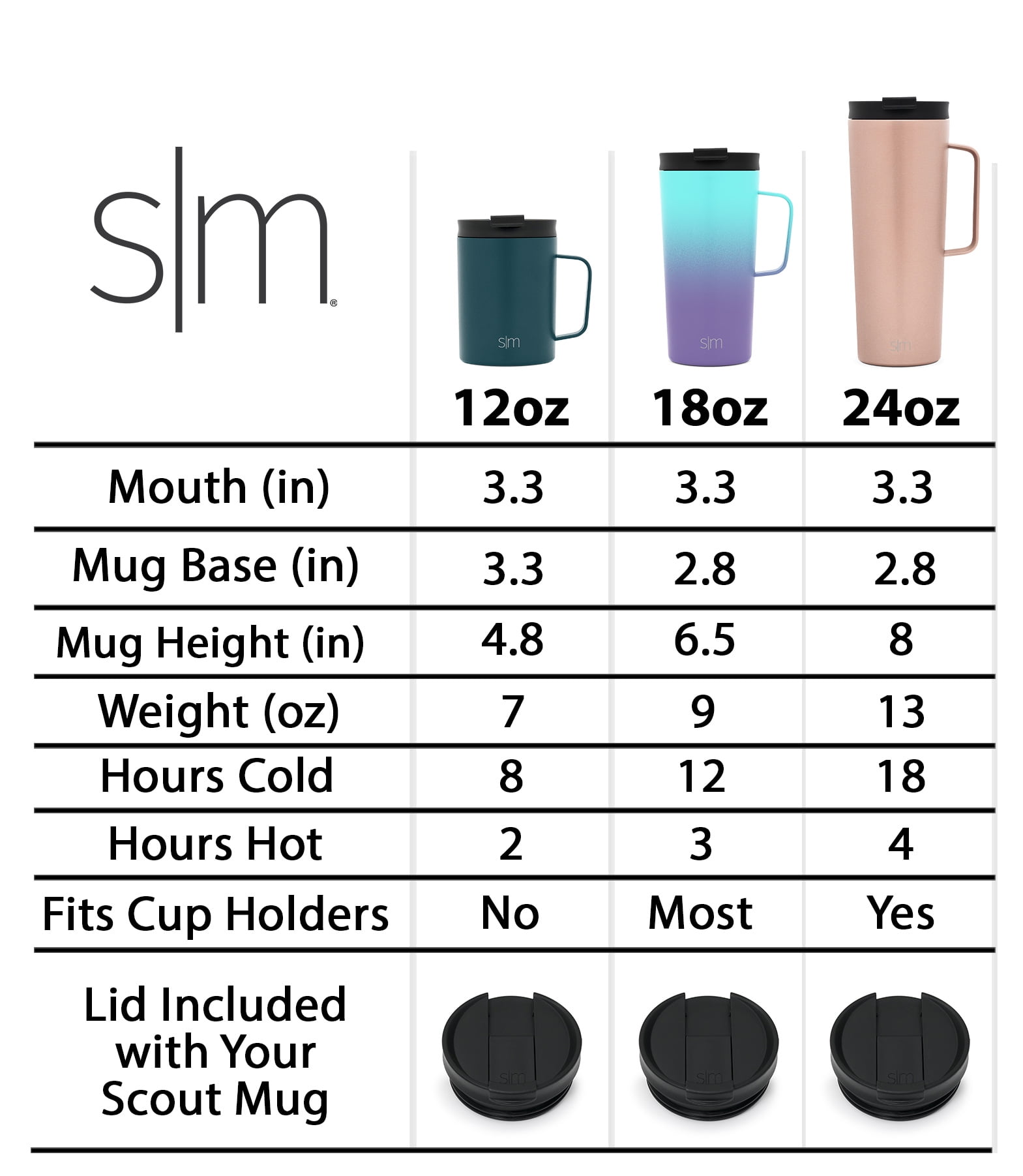 Simple Modern 12oz Scout Coffee Mug Tumbler - Travel Cup for Men & Women  Vacuum Insulated Camping Tea Flask with Lid 18/8 Stainless Steel Hydro -  Winter White 