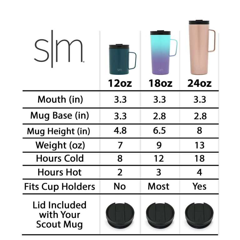 Simple Modern 12oz Scout Coffee Mug Tumbler - Travel Cup for Men & Women  Vacuum Insulated Camping Tea Flask with Lid 18/8 Stainless Steel Hydro -  Graphite 