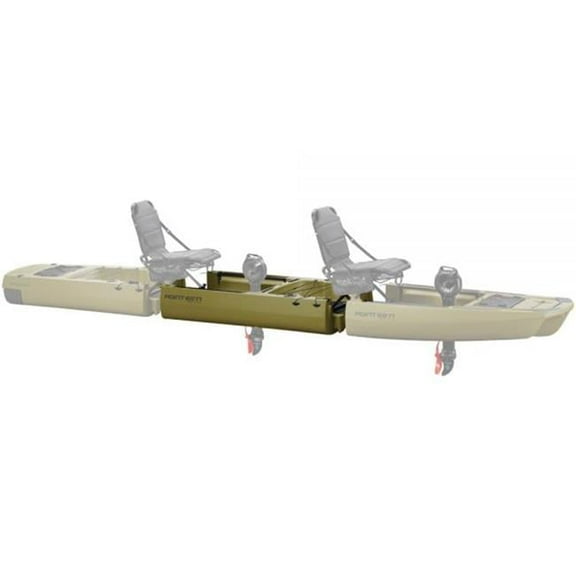 Point 65 Sweden 317924 Kingfisher Mid Kayak Section, Moss Green