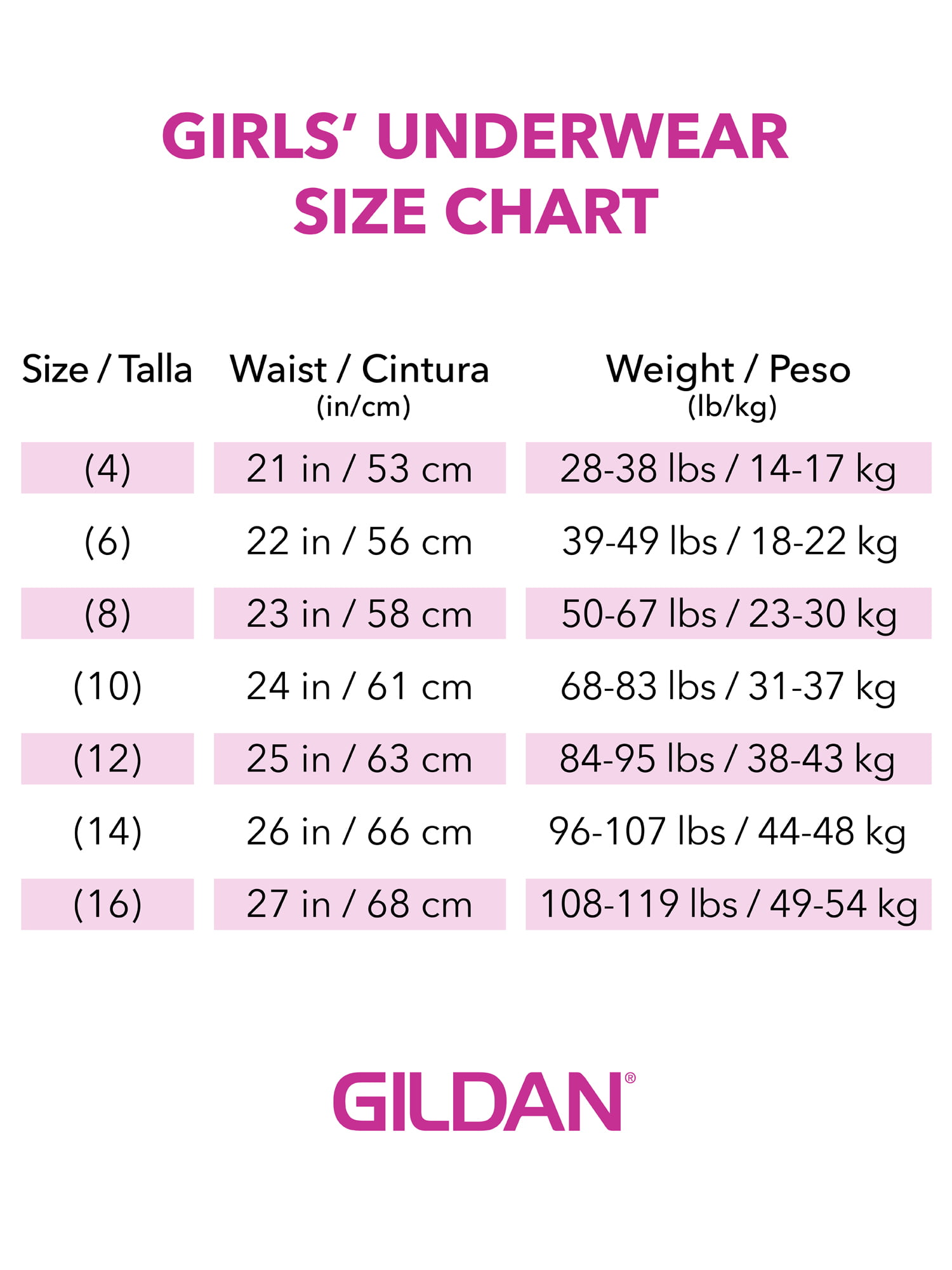 Gildan Girl's Cotton Brief Underwear 18-Pack, Sizes 4-16 