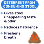 No Poop Eating for Dogs - Stop & Prevent Coprophagia - Digestive Enzymes - Breath Freshener - 120 Chews