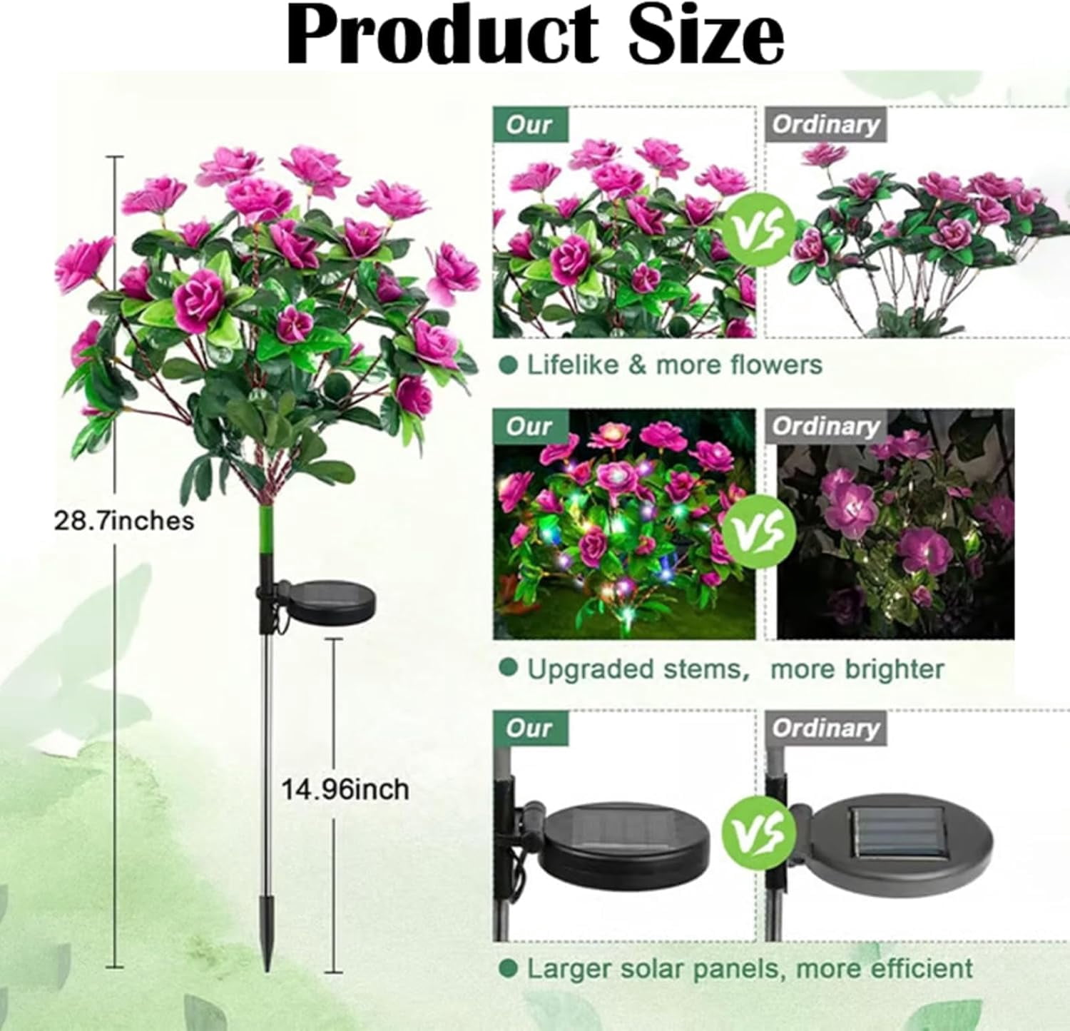 Memorial Garden Bloom Lights - Solar Powered Outdoor LED Flower Stake Lights, Auto On/Off Waterproof Landscape Lighting, Floral Decor for Grave Site, Yard, Patio