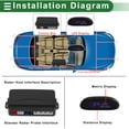 thumbnail image 3 of Sistema de Radar de Reversa Universal para Automóviles Unique Bargains Sensores de Estacionamiento en Reversa Detección de Distancia Blanca 2 Pcs Sensores de Estacionamiento Alarma Recordatorio, 3 of 7