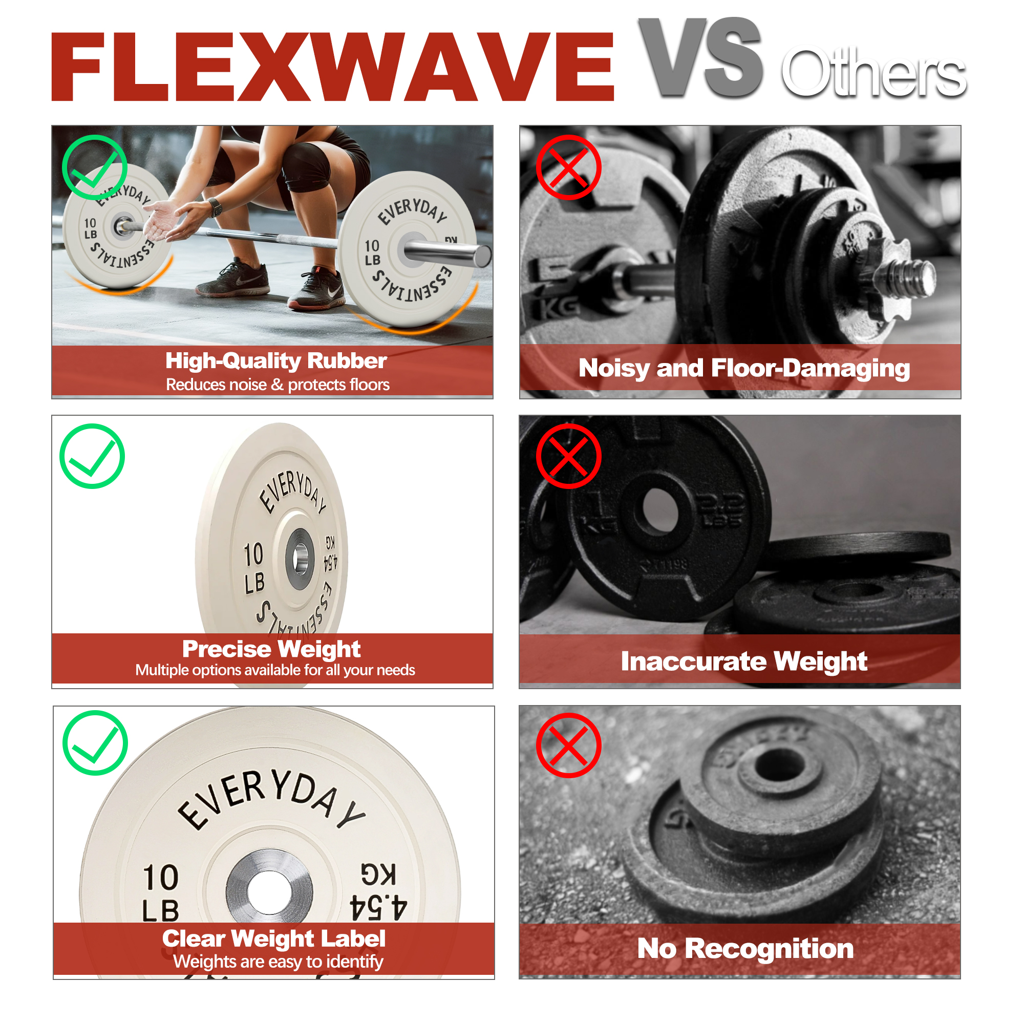 FlexWave 2-Inch Olympic Bumper Weight Plate，with Steel Hub, Multicolored, Multiple Sizes，Single & Pair, for Strength Training & Home Gym