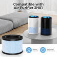 thumbnail image 3 of ALROCKET HEPA Air Purifier Replacement Filter for JH01, High Efficiency Air Cleaner Filter Cartridge for Dust, Smoke, Odors and Pet Dander, Compatible Air Filtration Part, 3 of 8