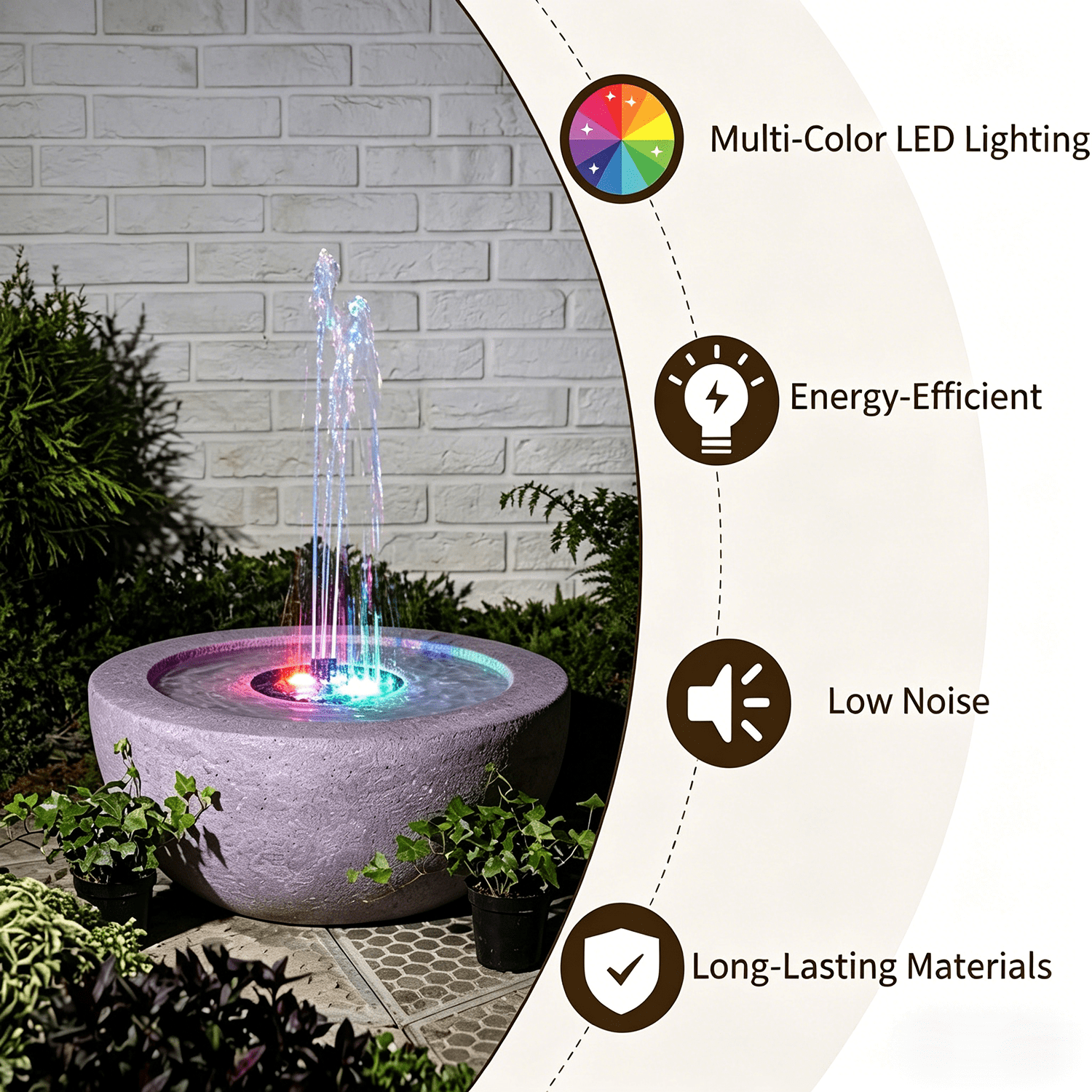 Solar Powered Outdoor Water Fountain, Cordless Garden Bowl Fountain, 14.2 Inch Resin Solar Water Feature for Patio, Backyard Decor.