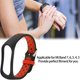 thumbnail image 3 of Pulsera de Repuesto Protección Completa Tamaño Ajustable Correa de Pulsera Inteligente de Silicona Suave para Mi Band 7 ANGGREK  Otros, 3 of 8