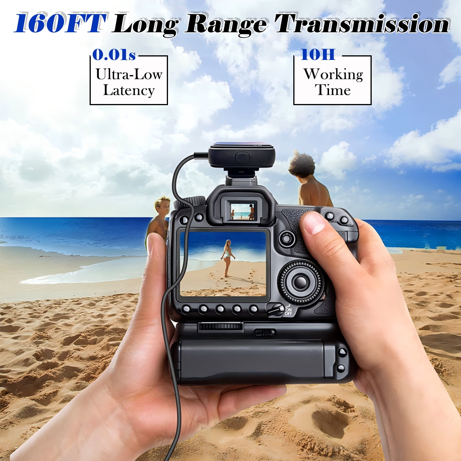 RONY 160ft Camera Microphones: Dual Wireless Lavalier Lapel Mini Mic Compatible with iPhone Camera Android Laptop