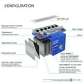 thumbnail image 2 of YTX9-BS GEL de Remplacement Battery pour Neptune FPM9-12B + Chargeur 12V 2Amp, 2 of 2