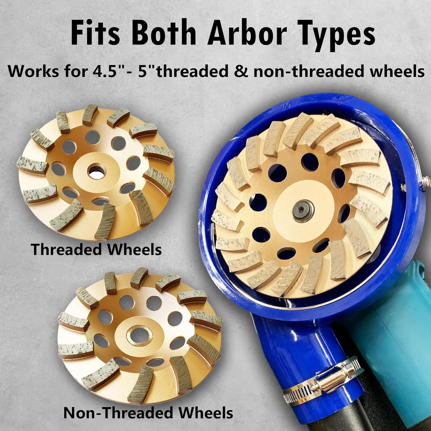 5" Polyurethane Dust Shroud for Angle Grinders & Grinding Wheels