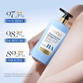 thumbnail image 2 of Sadoer Hyaluronic Acid Moisturizing Body Lotion (Foreign Edition) 400ml, 2 of 9