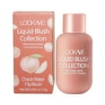 thumbnail image 1 of WIFKLSIIPG Small Baby Bottle Matte Blushs Concealer Oil Control Contours Blushs Face Primers Liquid Waterproofs Cosmetics, 1 of 7