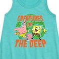 thumbnail image 2 of SpongeBob SquarePants - Creatures Of The Deep - Toddler and Youth Girls A-line Dress, 2 of 5