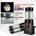 thumbnail image 6 of 2pcs P13W LED Bulbs Daytime Running Lights Fog Lamps Fit for Chevy Camaro 2010-2015, 6 of 13