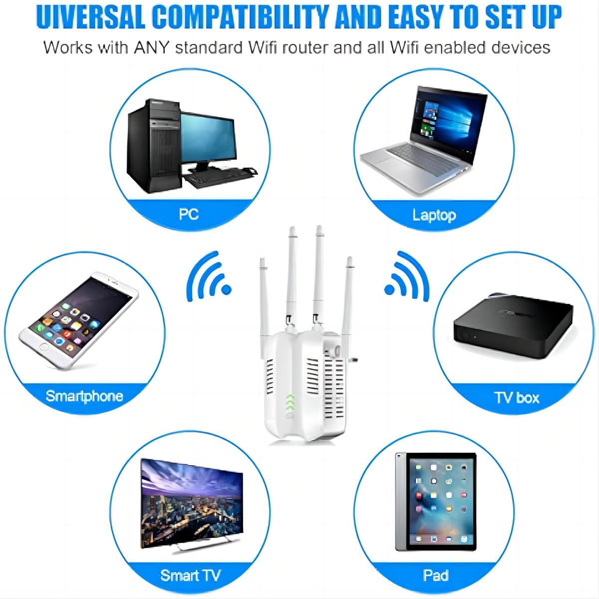 Fastest WiFi Extender/Booster | 2023 Release Up to 74% Faster Broader  Coverage Than Ever Signal Booster for Home Internet/WiFi Repeater,Covers  8470