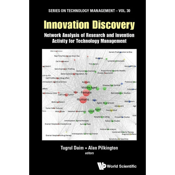 analysis of research article on management of technology and innovation