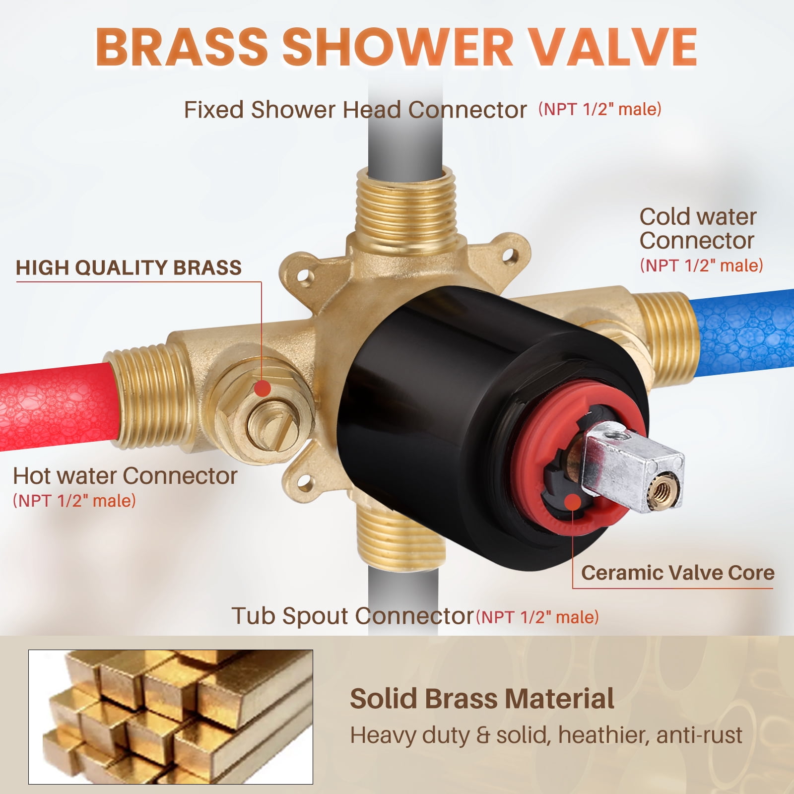 Wowow Single-Handle 5-Spray Settings Round Shower Faucet with Tub Spout in Matte Black and Gold (Valve Included)