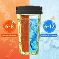 thumbnail image 5 of Honeii Green Peas Print Travel Coffee Mug Insulated Coffee Cup with Leakproof Lid, Coffee Tumbler, Reusable Coffee Cups with Seal Lid, 5 of 8