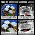 thumbnail image 4 of VEGCOO 12 Pack Reusable Ice Cubes, Whiskey Stones , High Cooling Technology,304 Stainless Steel Ice Cube for Whiskey, Vodka, Liqueurs, Wine,Beverage Juice or Soda Gift for Men Dad, 4 of 7